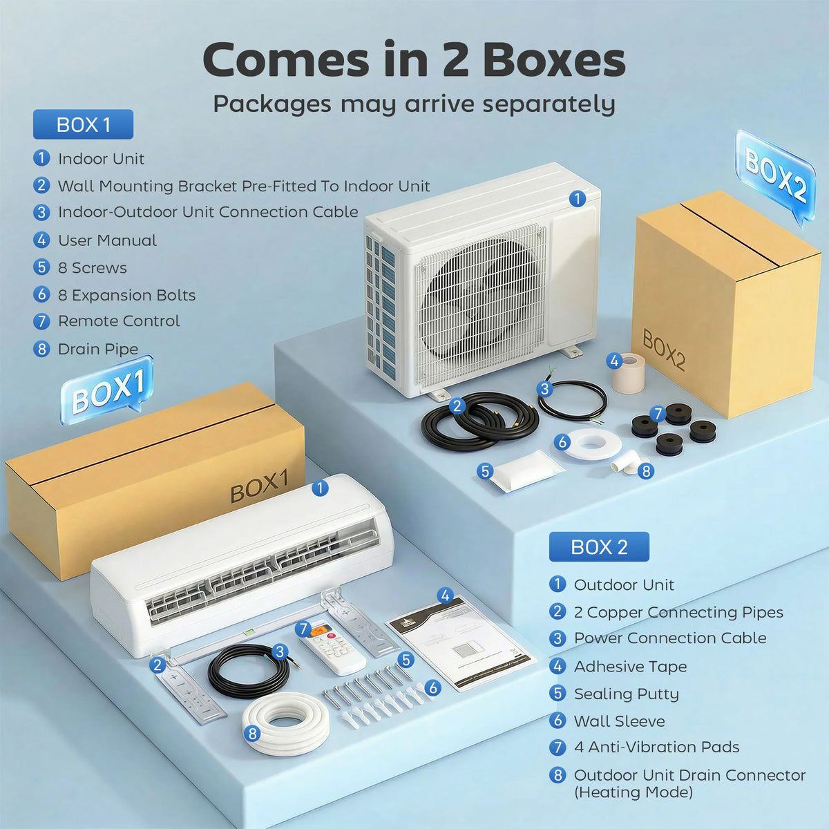 12000 BTU Mini Split Heat Pump 22 SEER2 Wifi Kit