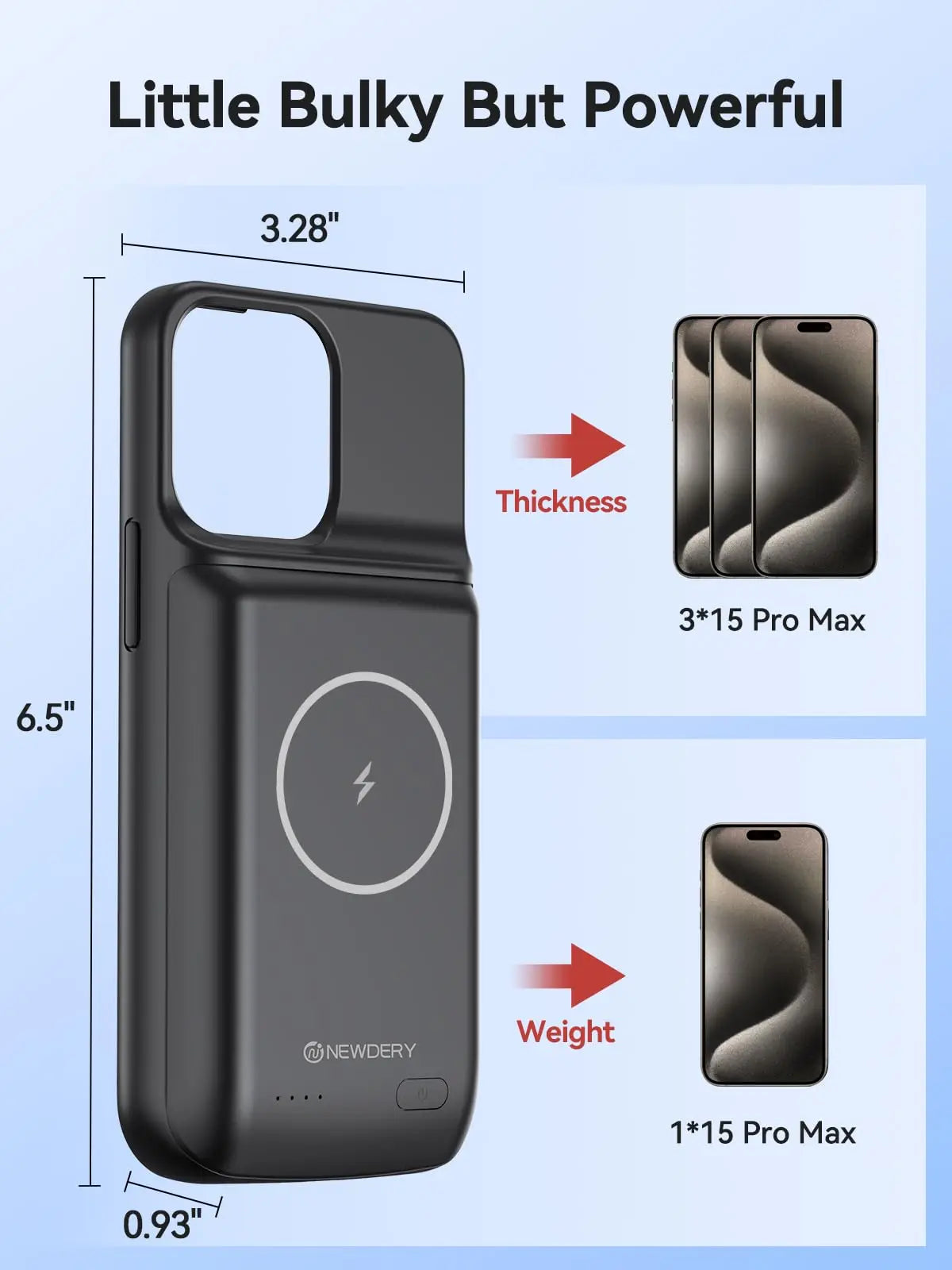 Newdery Magnetic Wireless Charging Battery Case For iPhones
