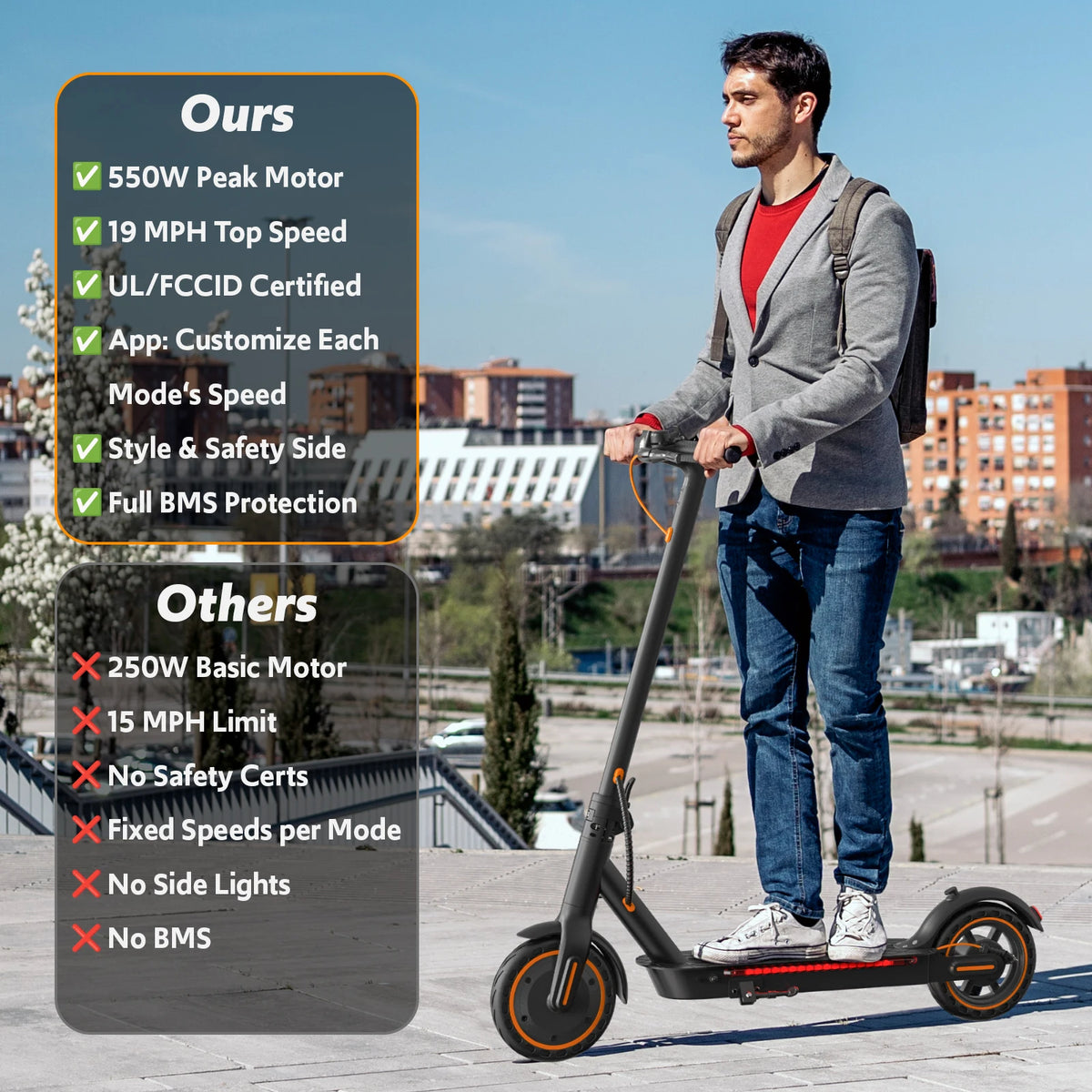 Osboo Adult Electric Scooter Featuring 550W Motor For Daily Commutes