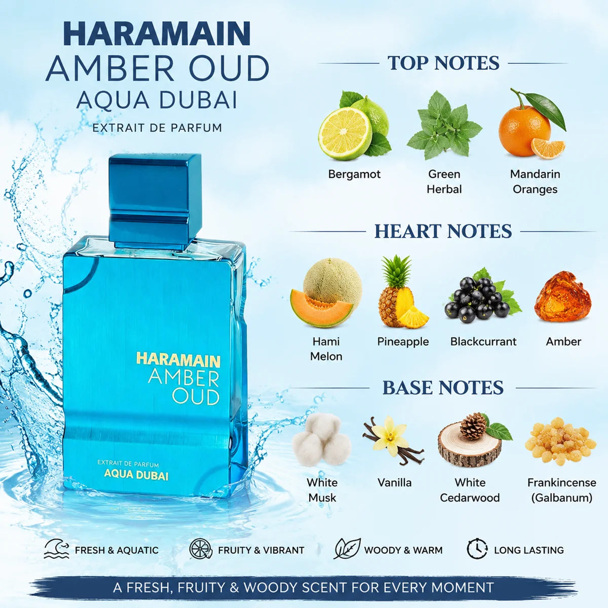 Aqua Dubai Amber Oud Eau De Parfum Unisex Luxury Fragrance