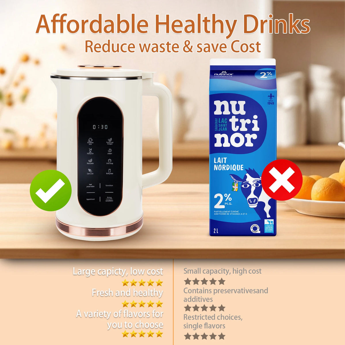 Nut Milk Maker, 48z/1500ml  Automatic 8 in 1 Soy Milk Maker Machine, Homemade Nutritious Drinks, Plant Based Milk, Juice, Baby