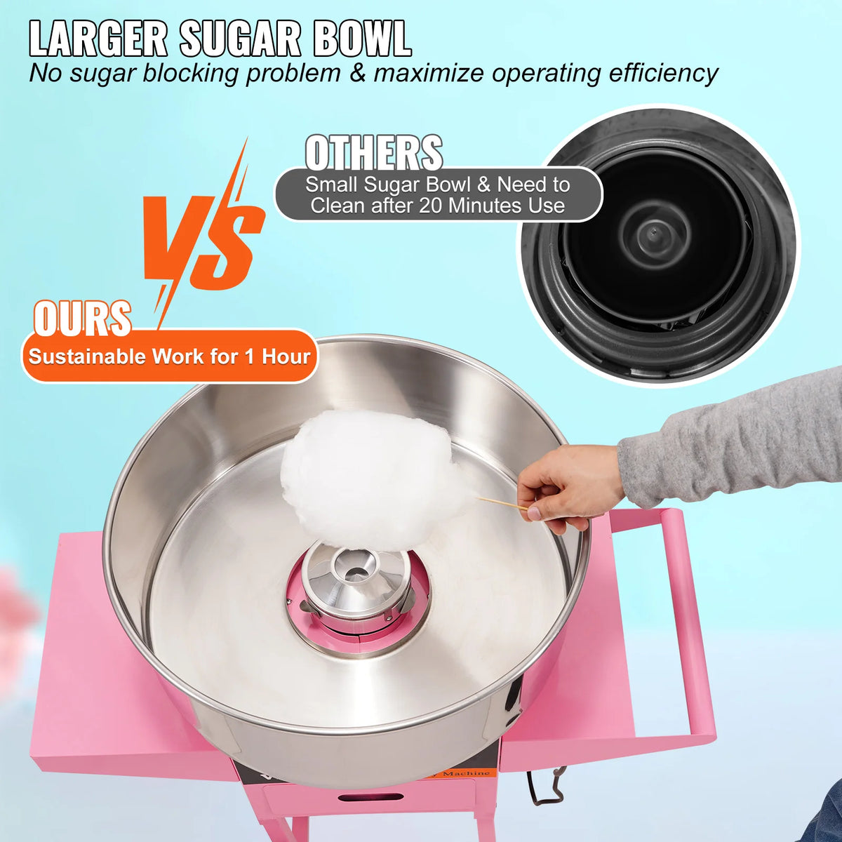 SucceBuy Commercial Electric Cotton Candy Machine With Cart And Bowl