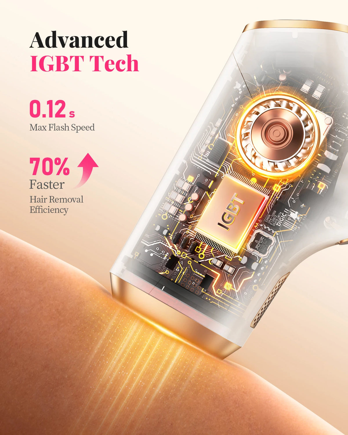 Totmizby IPL Hair Removal Epilator With 990000 Flashes
