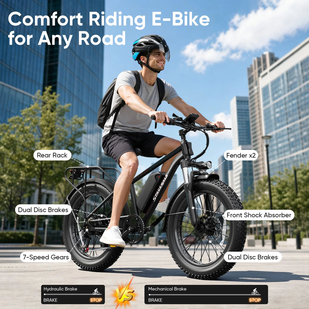 Eilleo Spacewalk 1500W Electric Bike With Removable Battery Suspension