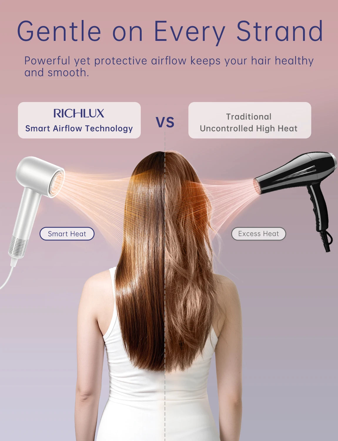 Richlux Wall Mounted Hair Dryer With Negative Ion Technology