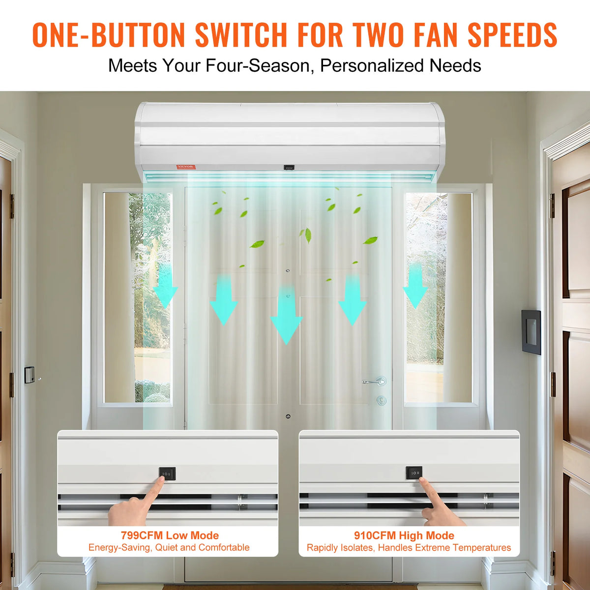 SucceBuy Commercial Indoor Air Curtain Wall Mounted Fan