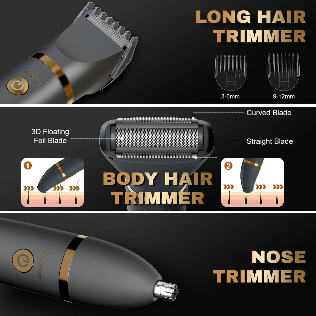 Scttomon Rechargeable Grooming Kit With LED Display And Stand