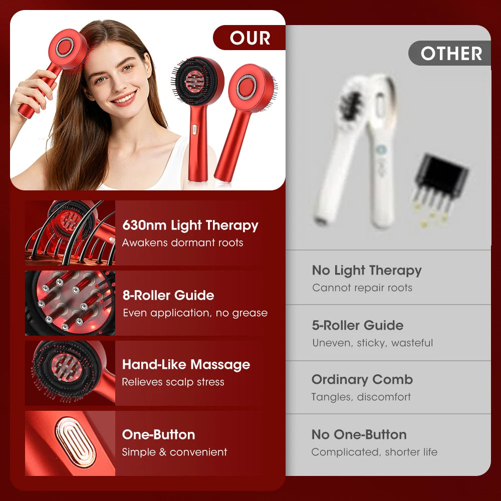 Hailicare Electric Red Light Scalp Massager Comb For Hair Relaxation