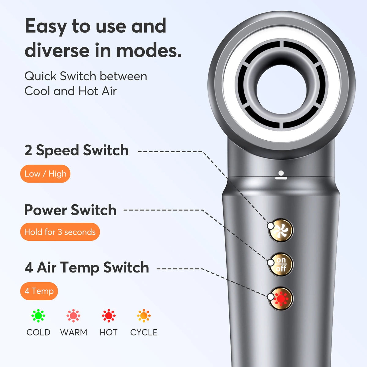 Bopcal Hot Air Comb Hair Dryer Multi Style Electric Tool