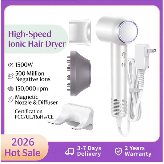 Richlux Wall Mounted Hair Dryer With Negative Ion Technology