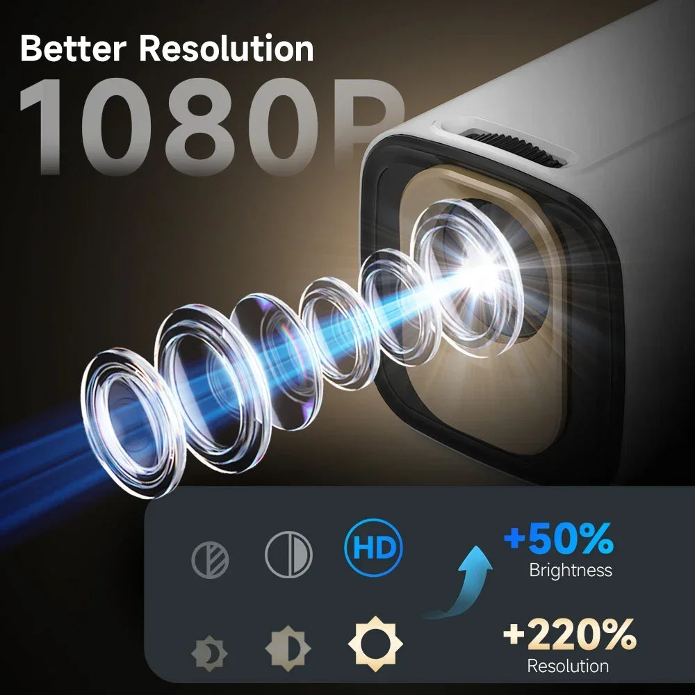 Magcubic 4K Mini Projector With Auto Focus And Home Theater