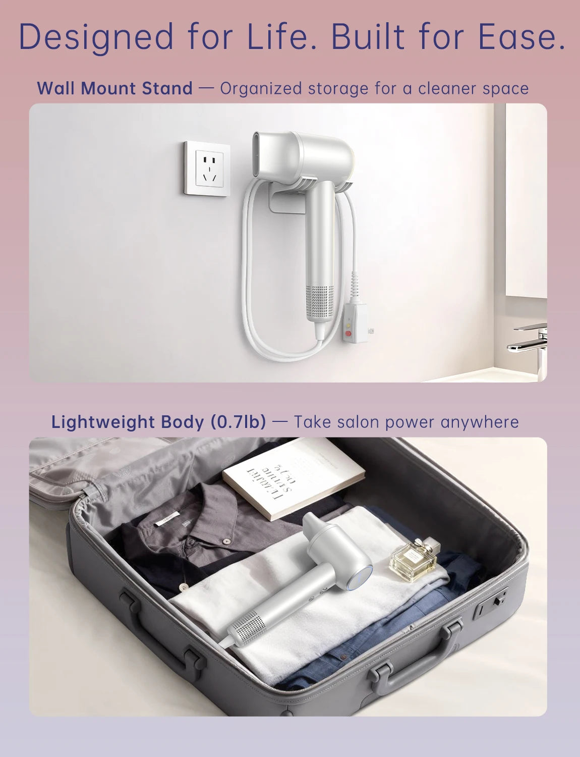 Richlux Wall Mounted Hair Dryer With Negative Ion Technology
