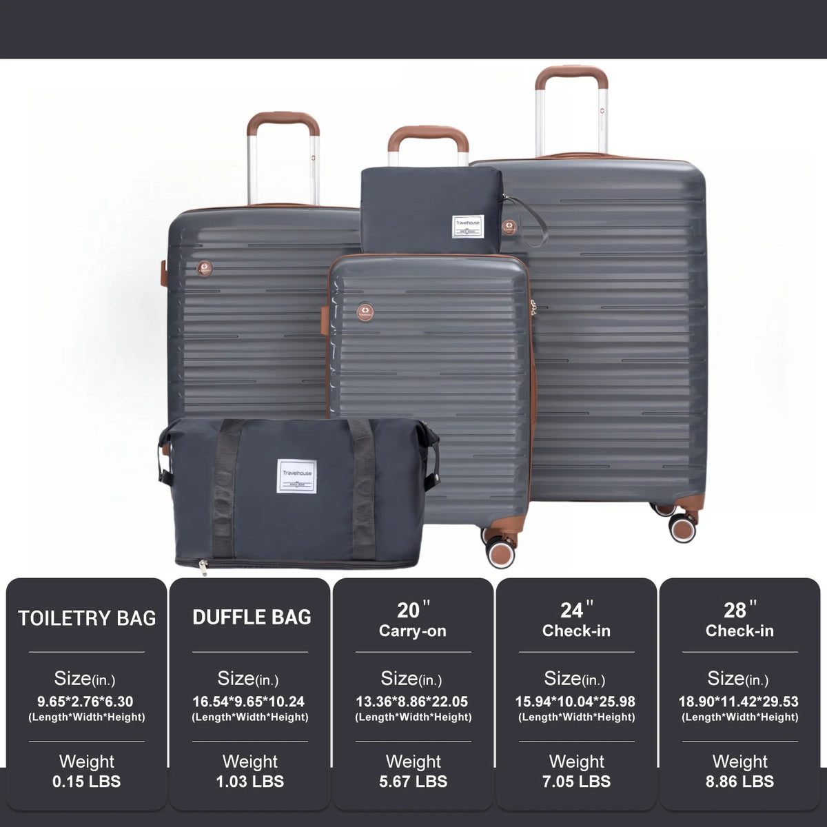 Travelhouse Five Piece Spinner Luggage Set With Tsa Lock