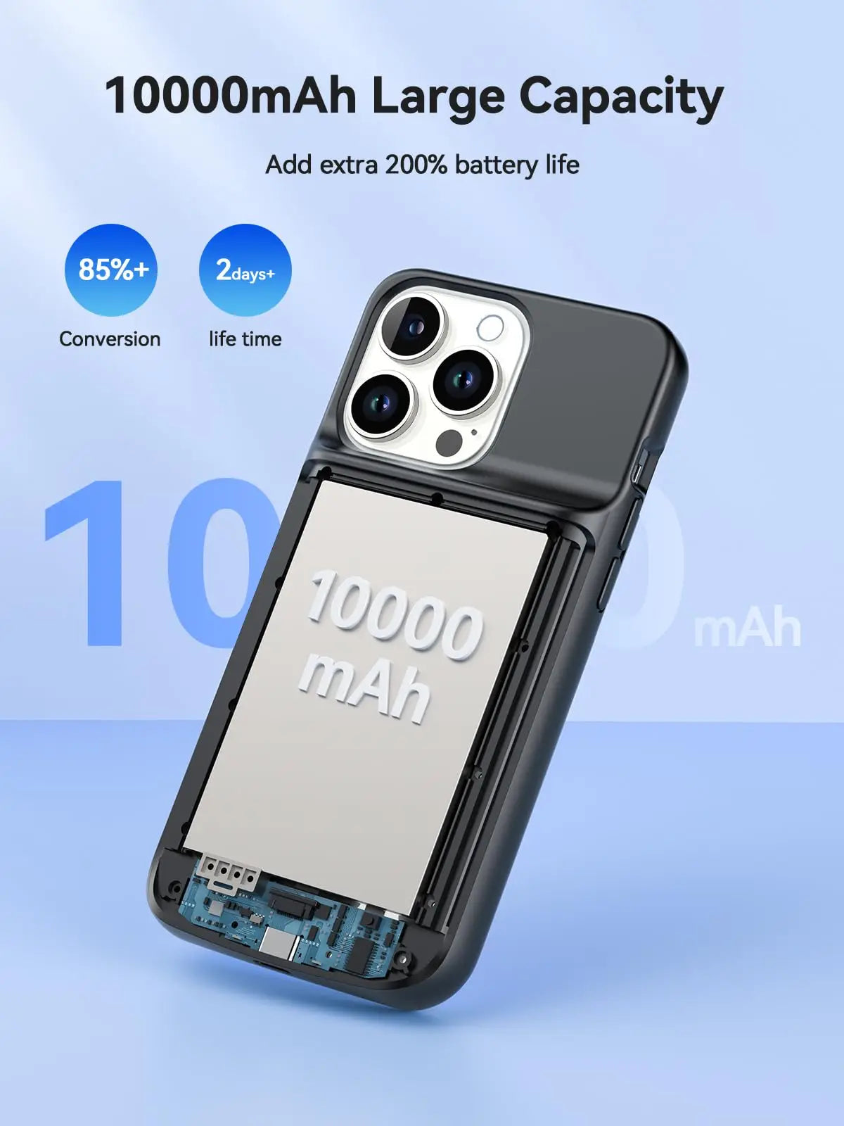 Newdery Magnetic Wireless Charging Battery Case For iPhones