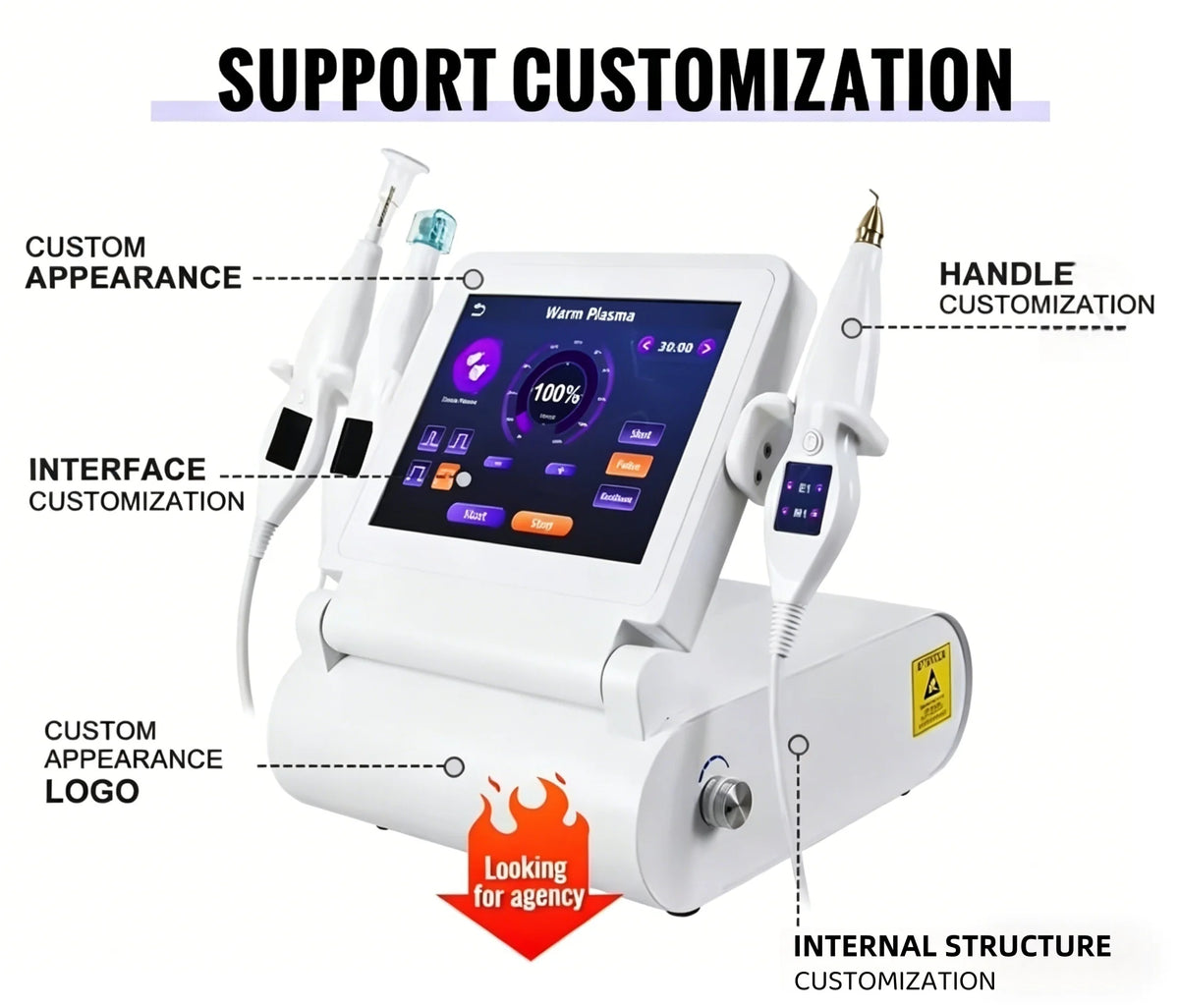 6-in-1 Cold and Warm Eyelid Lifting Fibroblast Ozone Jet Plasma Pen Machine Facial Care Repair Skin Surface, Fade Skin Spots