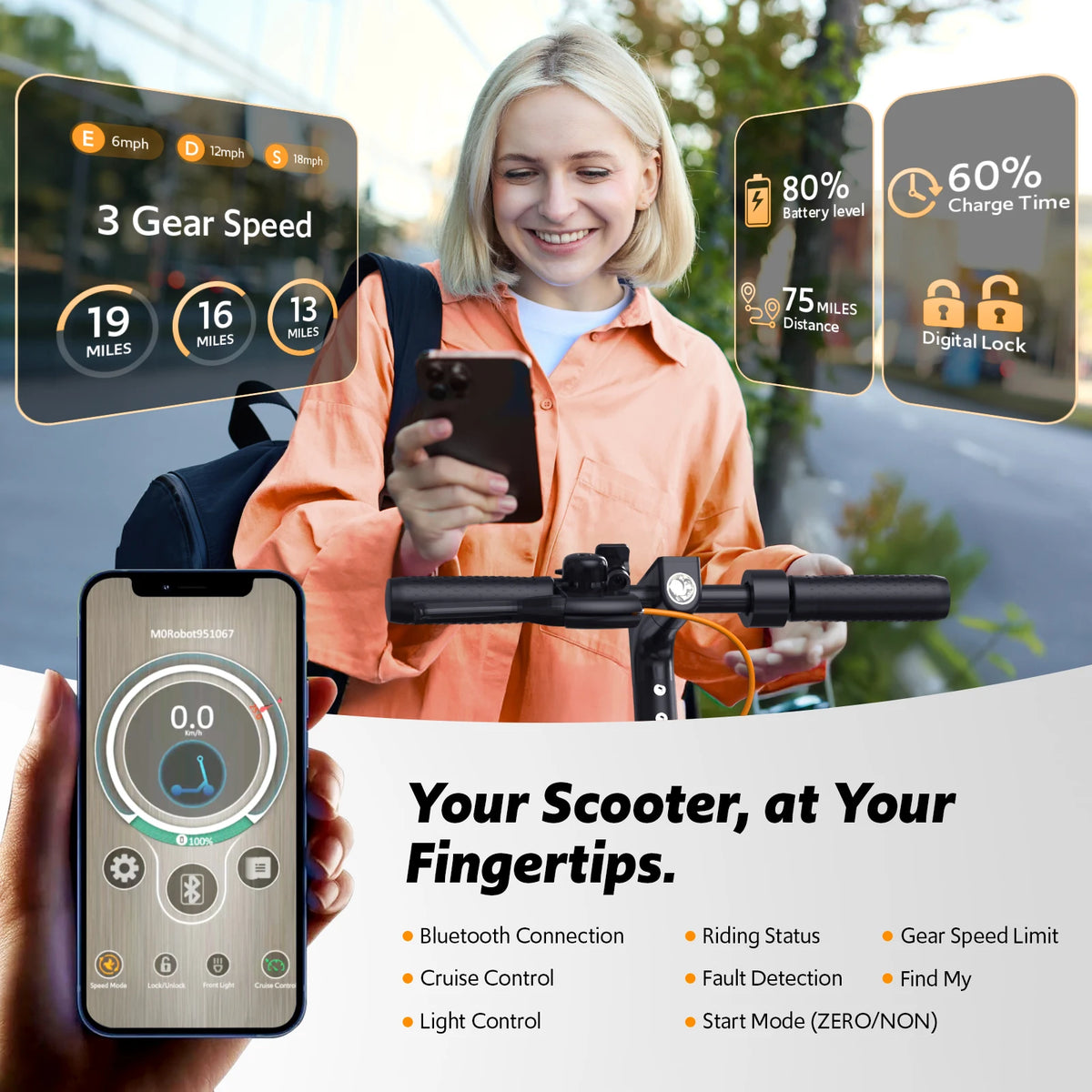 Osboo Adult Electric Scooter Featuring 550W Motor For Daily Commutes