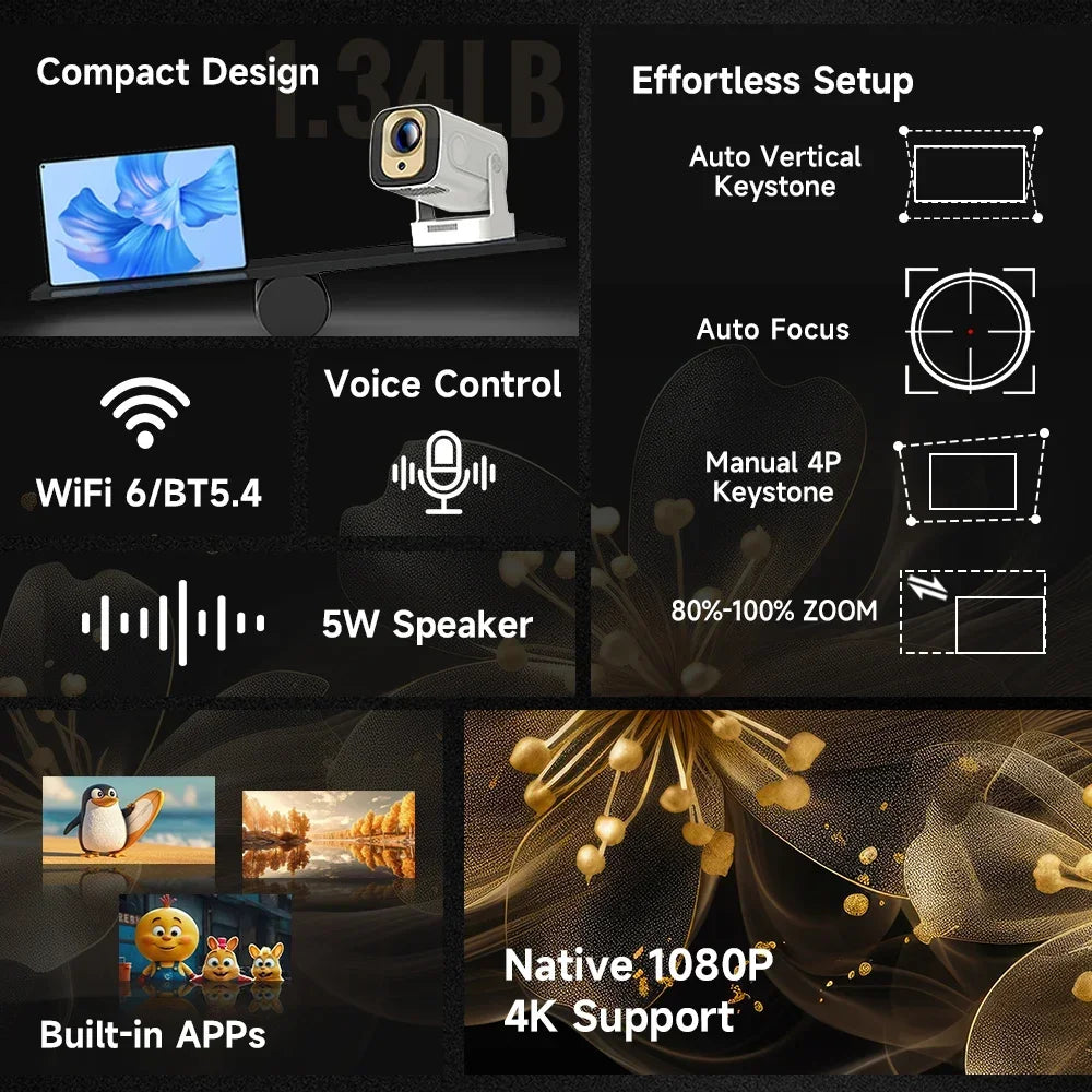 Magcubic 4K Mini Projector With Auto Focus And Home Theater