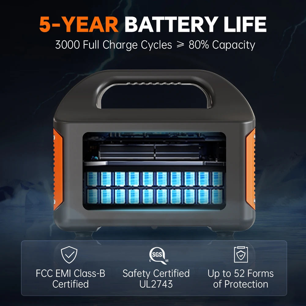 GaiaRay Portable Solar Power Station 500W 460Wh LiFePO4 Battery
