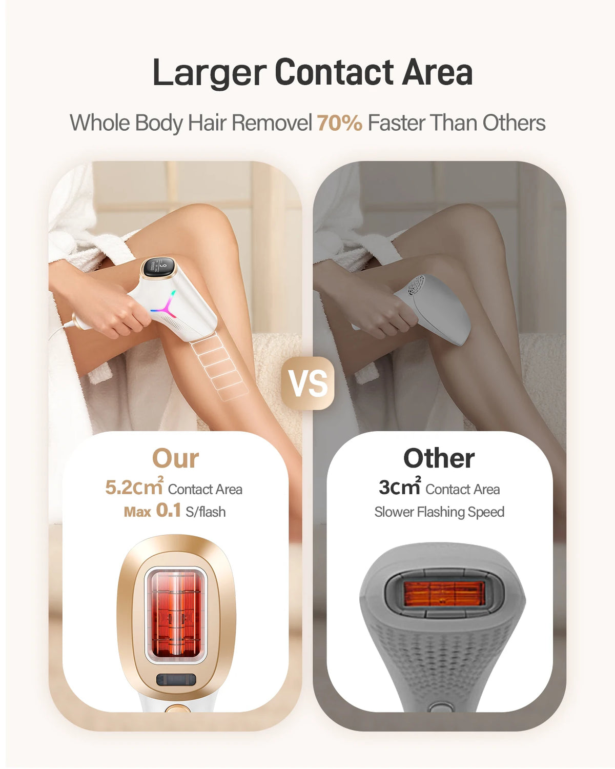 Totmizby IPL Hair Removal Device With 990000 Flashes For Beauty