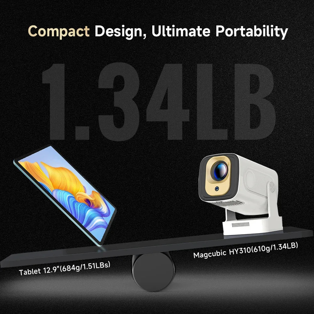 Magcubic 4K Mini Projector With Auto Focus And Home Theater