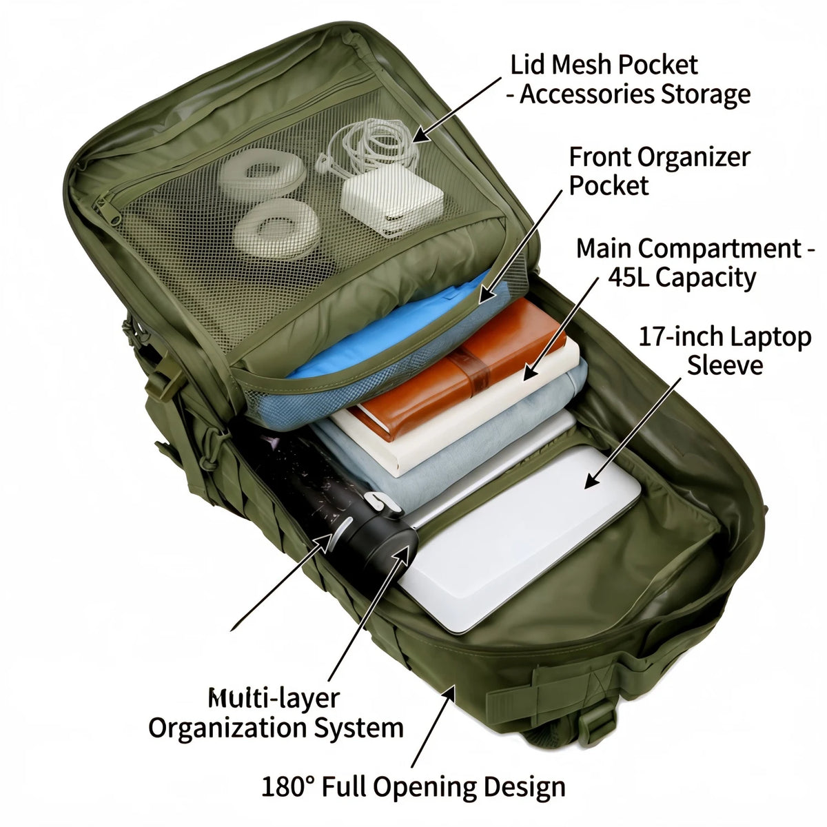 ReFire Gear Tactical Fishing Tackle Backpack Outdoor Storage Bag