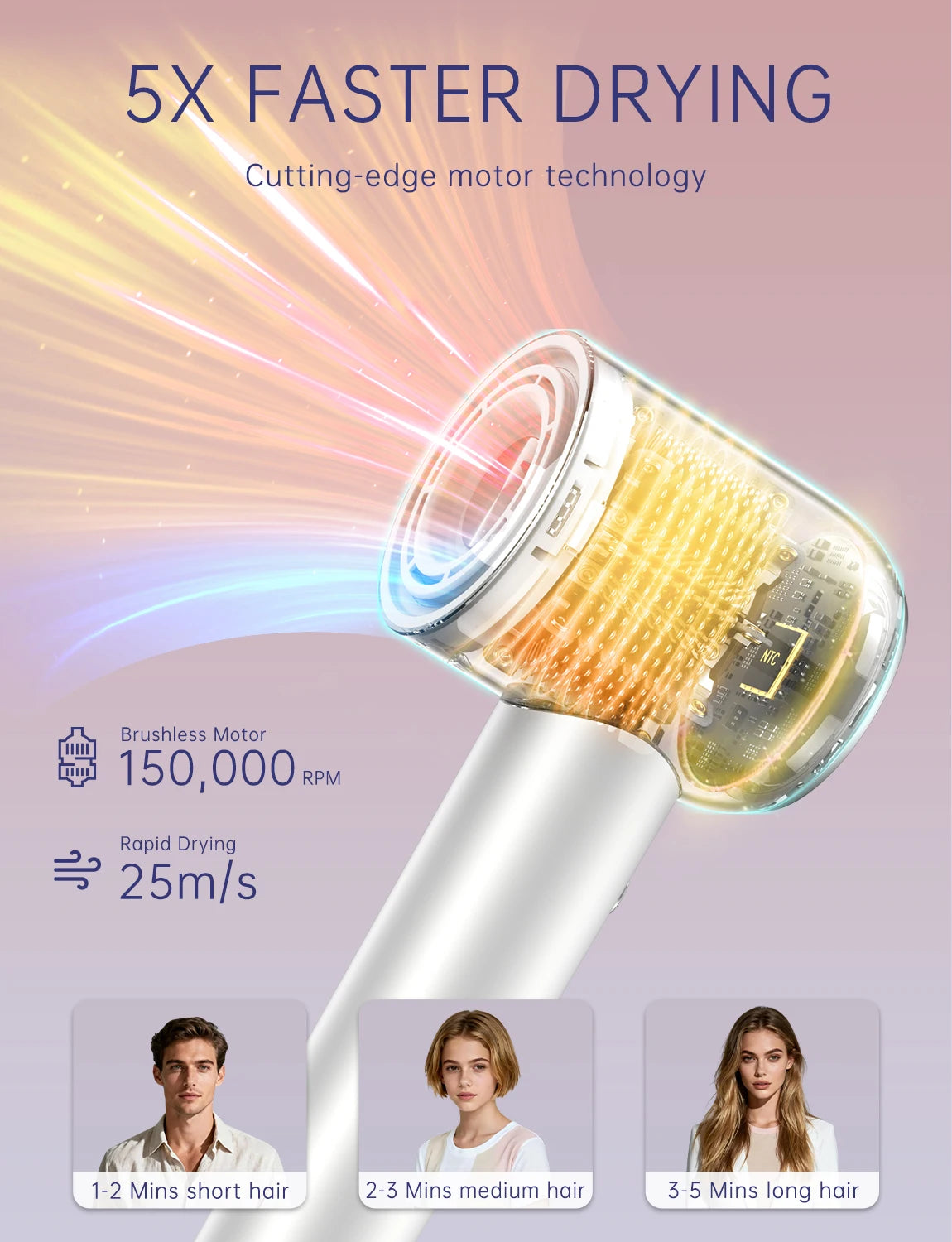 Richlux Ionic Hair Dryer With Diffuser For Smooth Hair Care