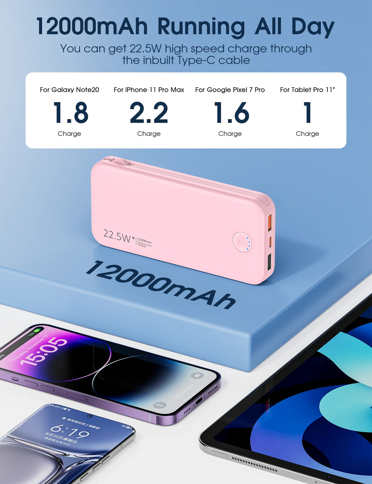 （Pink）Portable 12000mAh AC Wall Charger Power Bank with Built-in Cables,USB-C Fast Charging,Ultra-Slim Design,Travel Essential