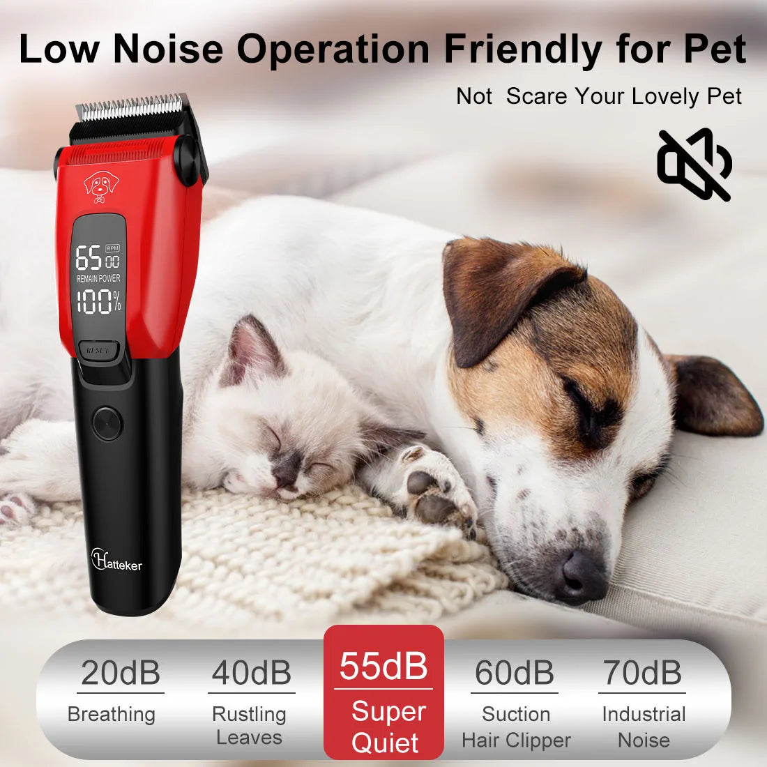 Hatteker Electric Pet Hair Clipper With Adjustable Stainless Steel Blades