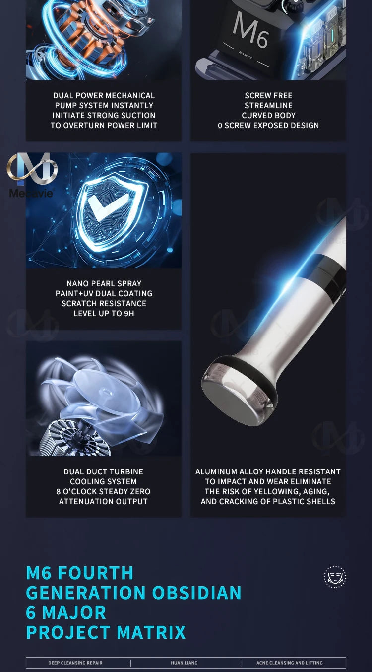 M6 Obsidian 6‑in‑1 Hydro Facial Machine Pore Deep Cleansing Blackhead Removal Plasma Acne Repair Oxygen Infusion Microcurrent Anti‑Aging Hot Cold Therapy Desktop Salon Skin Care Device